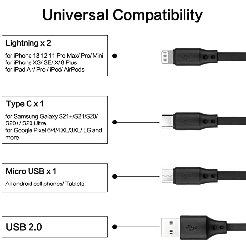 Kabel za više punjenja 3ft 2Pack 4 u 1 Uvažavajući se višestruki USB adapter za kabel s više USB s dvostrukim munje/tip C/Micro