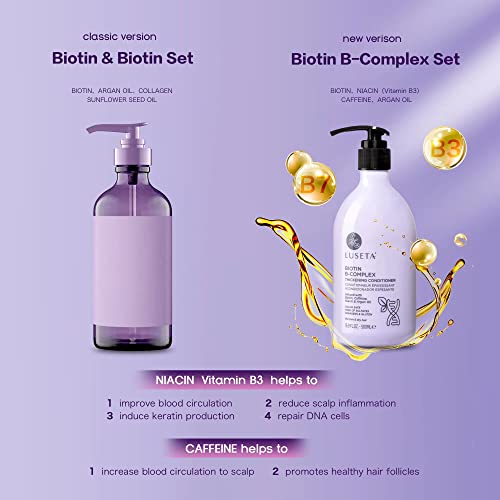 Biotin B - sveobuhvatni šampon i regenerator za ispiranje