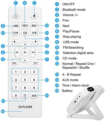 CD player, Bluetooth HiFi zvučnik, USB Flash Player, Aux Line-In Audio Boombox, FM radio, prijenosni, zidni montirani i stolni