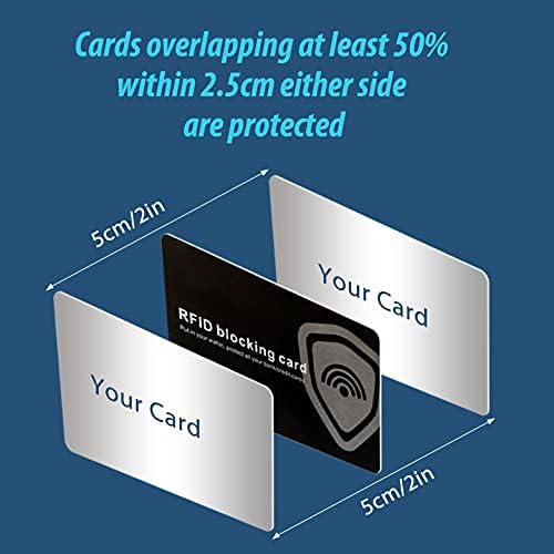 MINDRFID 2 kom RFID Supresijske kartice Beskontaktni zaštita kreditne kartice Siguran RFID-torbicu za kartice Shield Zaštitnik