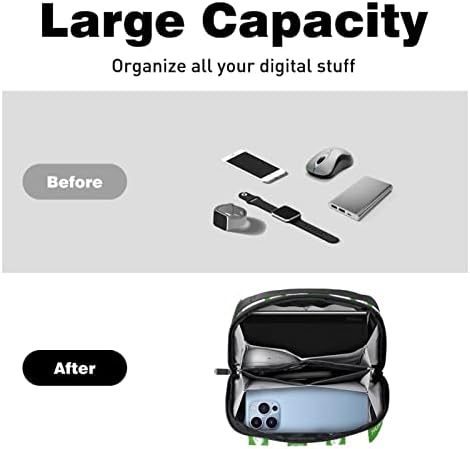 Nošenje kućišta za putničku vrećicu USB kabel Organizator Pocket Pocrtani zatvarač s patentnim zatvaračem, Provjerite mir