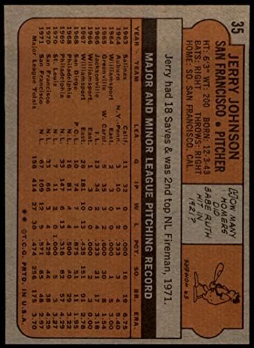 1972. Topps 35 Jerry Johnson San Francisco Giants Ex Giants