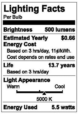 2-inčni ekvivalent od 60 vata s podesivom dnevnom svjetlošću 915-inčni Svjetiljka žarulje Vintage antički