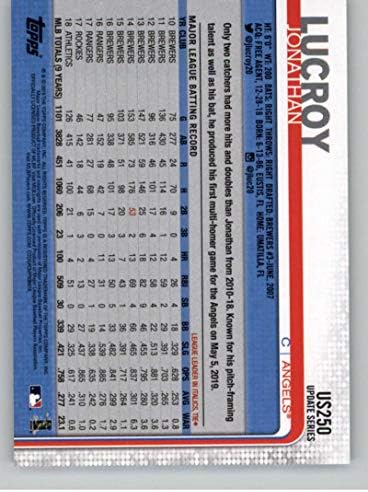 2019 Topps UPDATE US250 Jonathan Lucroy Los Angeles Angels Službena trgovačka karta za bejzbol