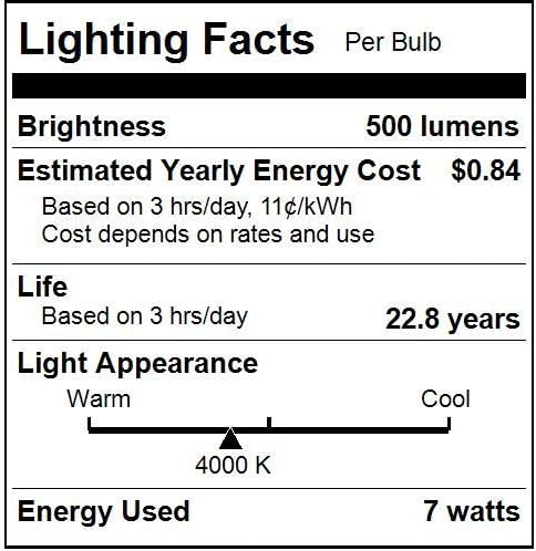 Ugradna reflektorska svjetiljka s dugim vratom 80542,16, 7 vata, 500 lumena, srednja Baza, podesiva svjetlina, navedena u