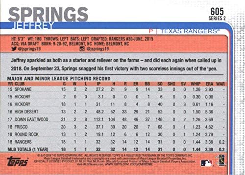 2019. Topps 605 Jeffrey Springs Texas Rangers Rookie Baseball Card