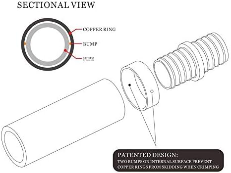 ICIRMP F1807 PEX Alat za presjek bakrenog prstena i 100pcs Crimp Ring snop
