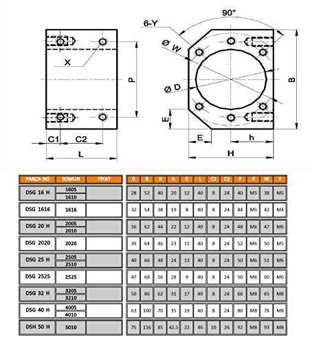 Promjer kugličnog vijka je al.20 mm 2005 Dogovor s CNC sa zaštitom od zazora X Y Zkits = SFU2005 - L300 mm + Metalna lopta