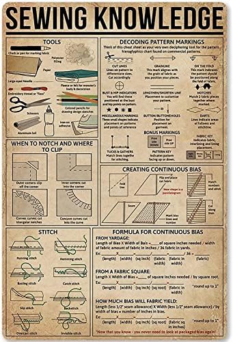 Znanje stanovnika Arktika o šivanju metalni Limeni znak opis procesa šivanja Vintage plakat plakat za školski klub Infografika