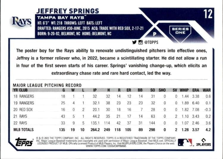 2023 Topps 12 Jeffrey Springs NM-MT Tampa Bay Rays Baseball Trading Card MLB
